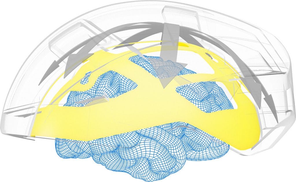 Brain-Helmet-1024×632