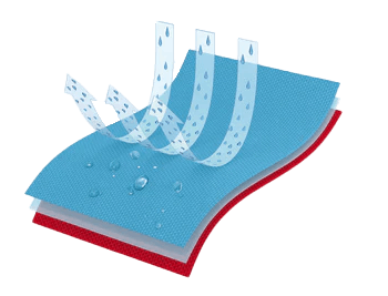 Vattenpelare vattentryck